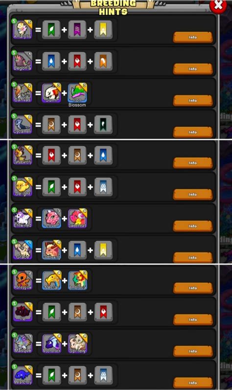 r/dragonvale on Reddit: Here are all the breeding hints .
